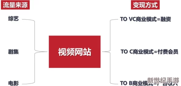 无人在线高清无打码免费观看