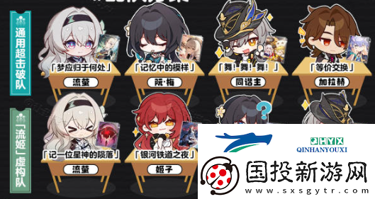 崩坏星穹铁道流萤队伍强度如何