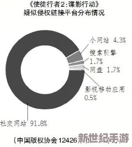 国产黑料在线吃瓜