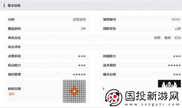 湮灭边界线斯图亚特技能是什么
