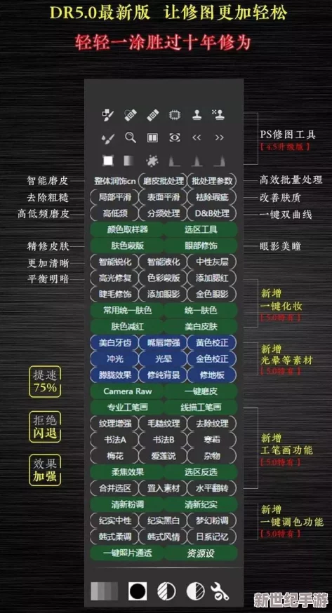 免费ps大片调色教程