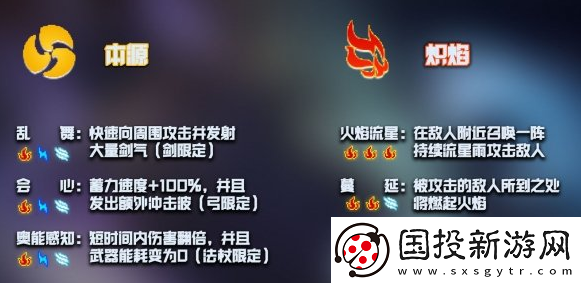 元气骑士神威技能怎么激活