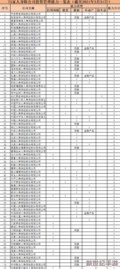四川XXXXXL是正规还是仿