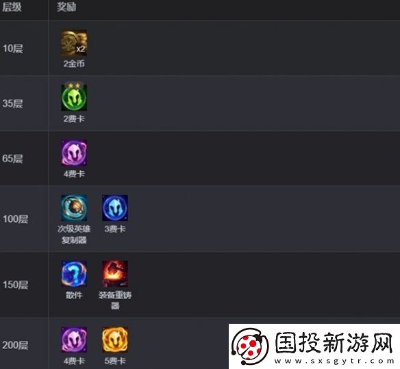 金铲铲之战s13征服者怎么收菜