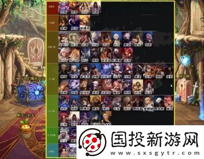 DNF职业对比