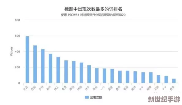 榴莲视频在线免费观看影视