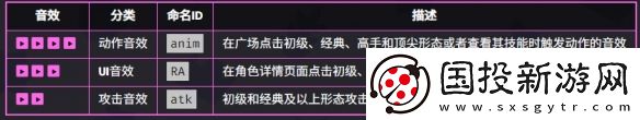 爆裂小队法师技能是什么