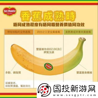 香蕉十八度和二十三度的区别