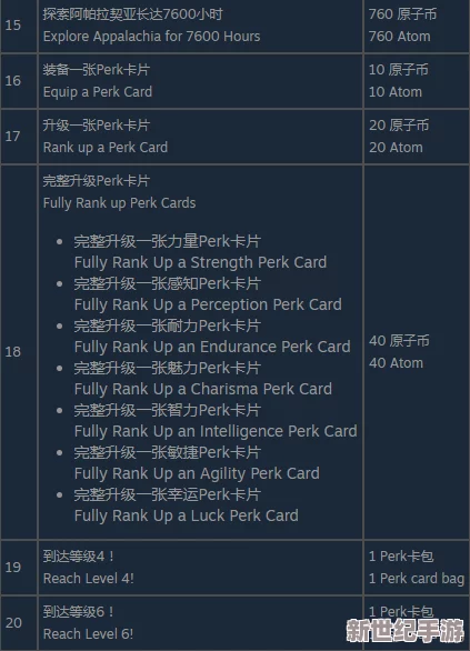 辐射4