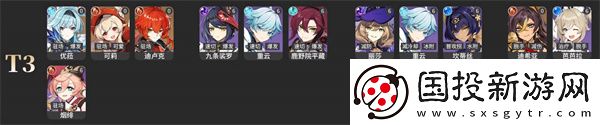 原神3.5全角色强度排行榜