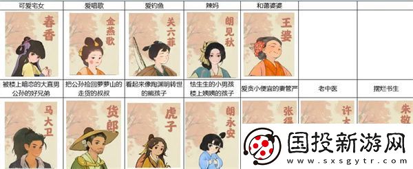 桃源深处有人家如何提高村民的好感度
