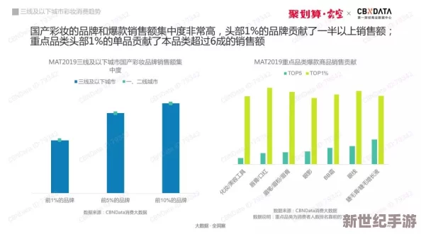 日木一线和三线的区别白度