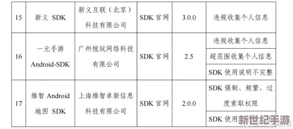 **这软件