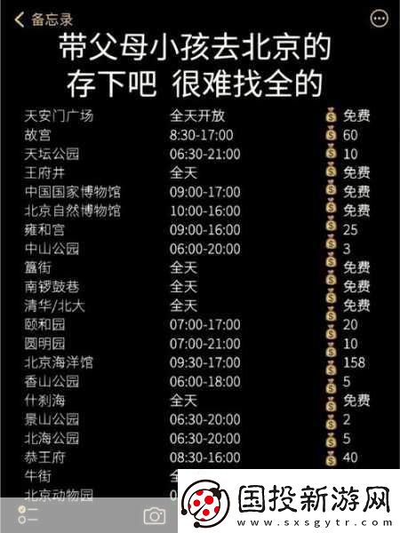 城市帝国萌新必看