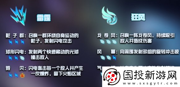 元气骑士神威技能怎么激活