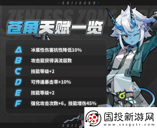 绝区零苍角角色分析