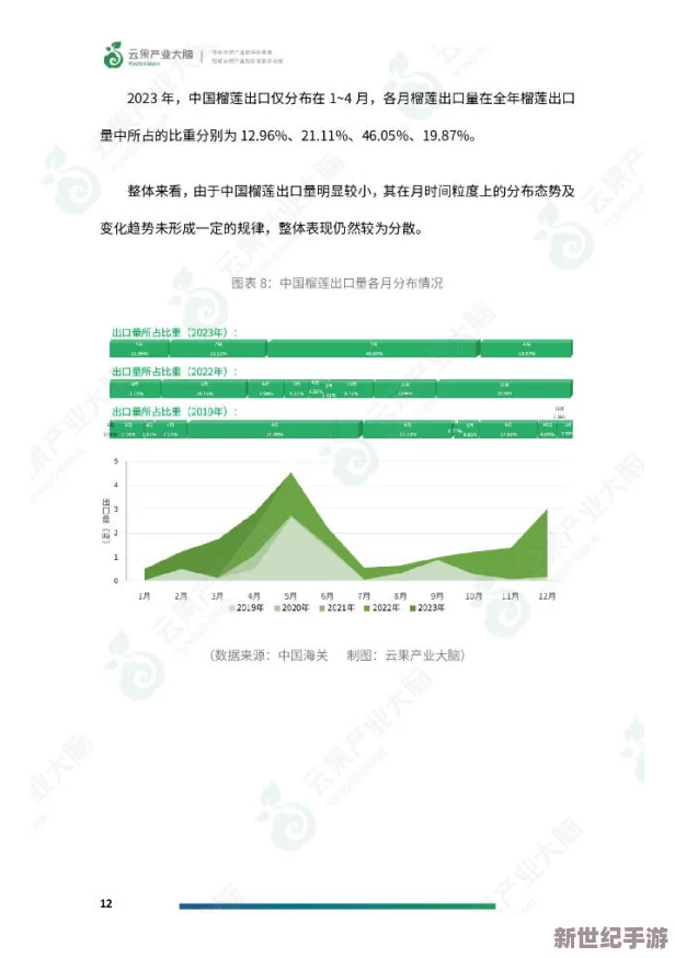 榴莲视频在线免费观看影视