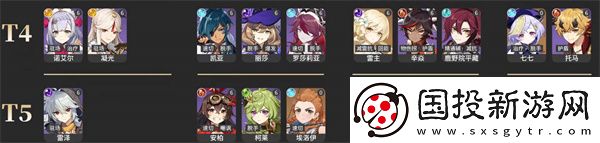原神3.5全角色强度排行榜