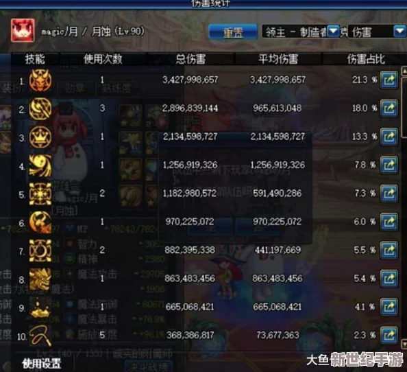DNF瞎子职业最优选择