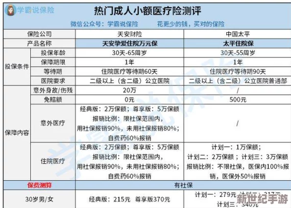 成年人免费黄色