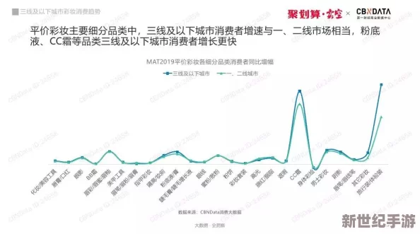 日木一线和三线的区别白度
