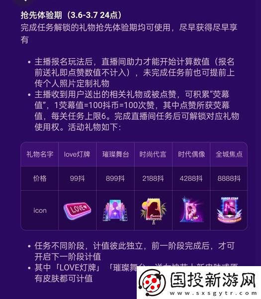 抖音女神节礼物多少钱