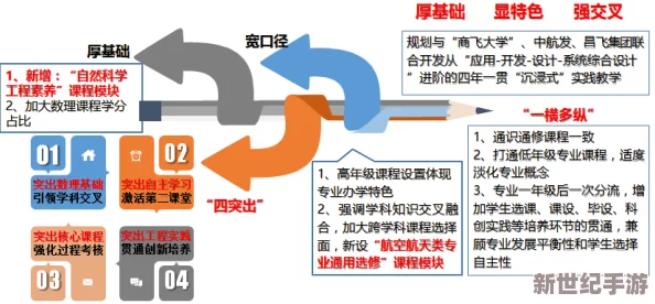 成品人和精品人的区别竟然会影响你的职业生涯