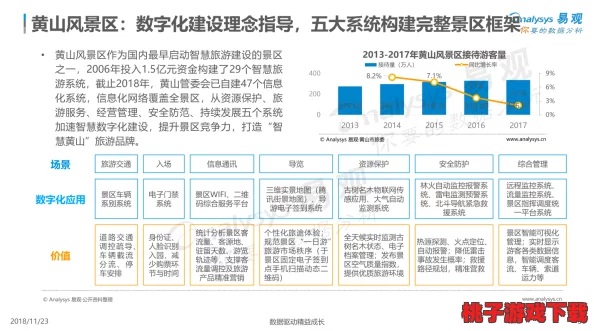 开阖主动战法搭配