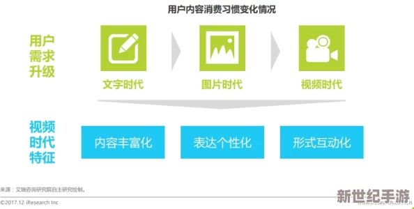 成品网站短视频源码搭建免费