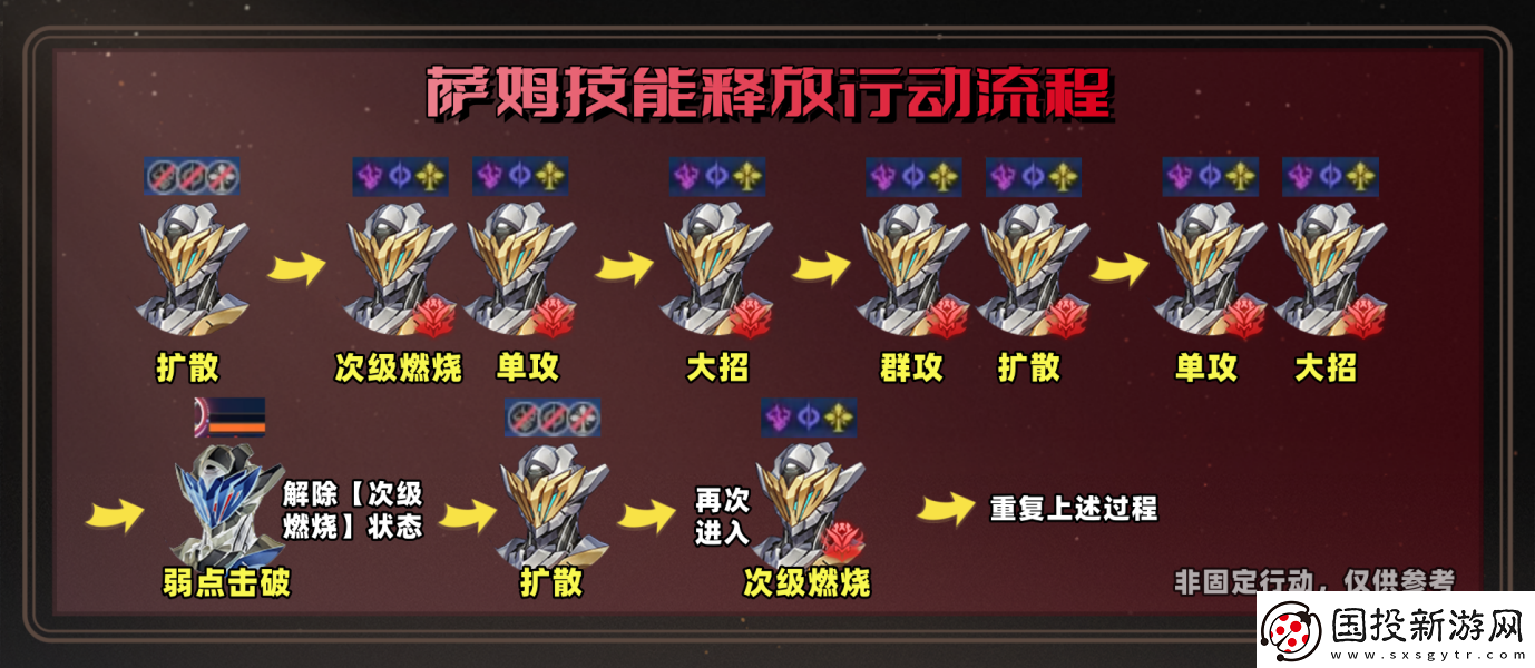 崩坏星穹铁道混沌回忆一晌荒宴12层怎么满星通关