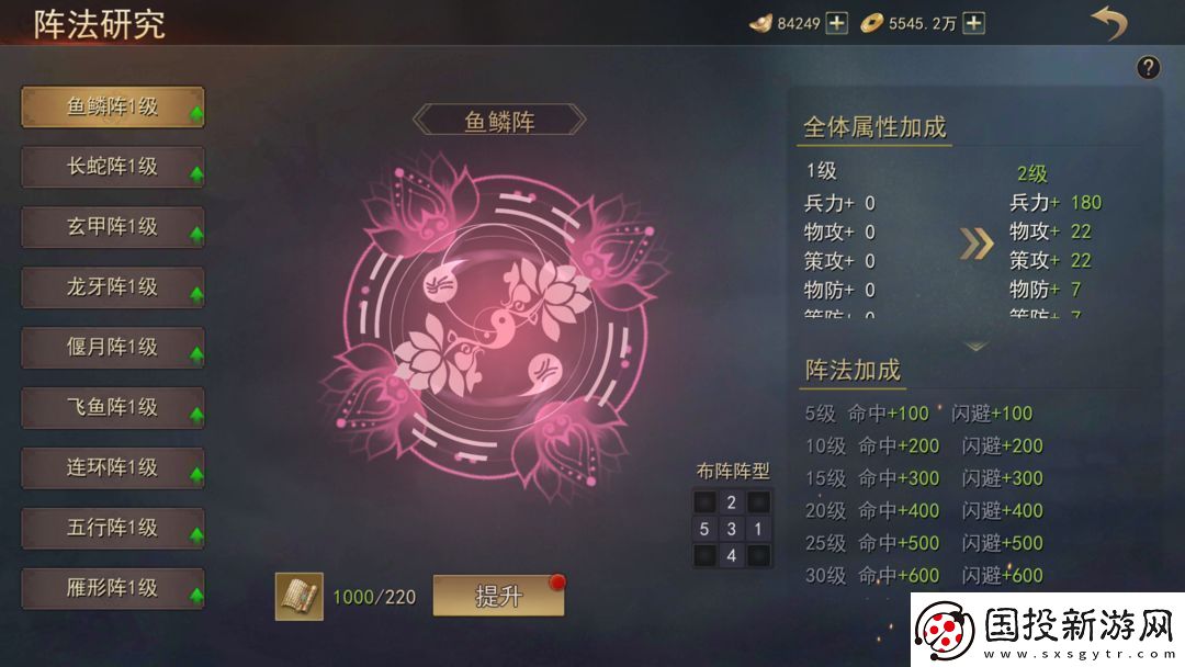 小小曹操传阵法和兵种羁绊介绍