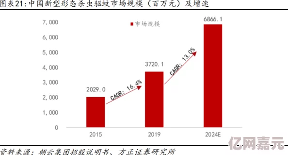 东方女子下部欣赏AssBBl
