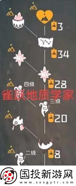 光遇拾光季季节任务二通关秘籍