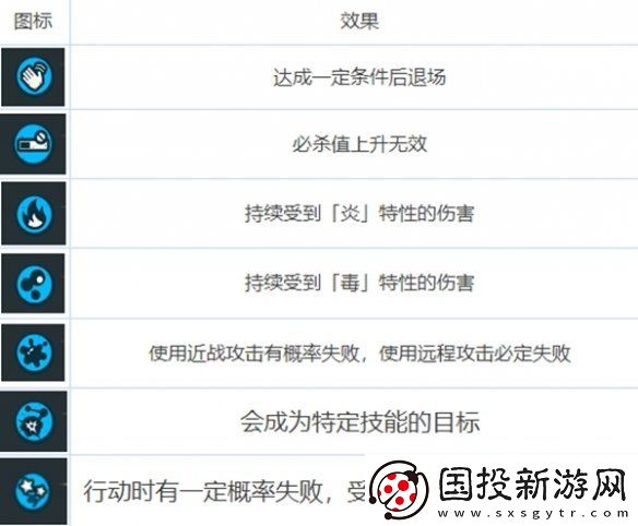 咒术回战幻影夜行buff有什么用