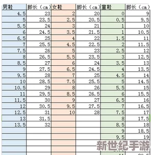 欧洲尺码日本尺码专线22348