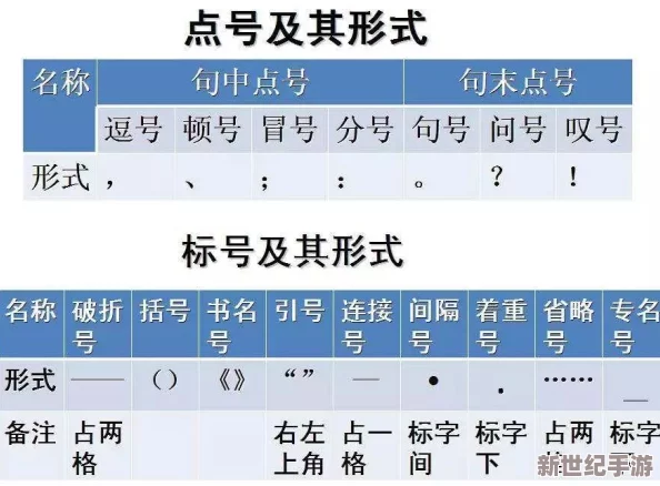 疯狂摩擦我的小句号