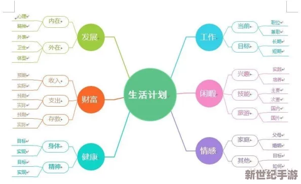 成品ppt网站国外