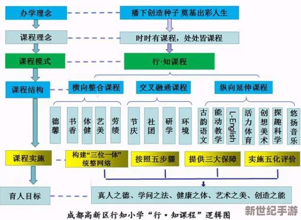 XXX老师18～20HD