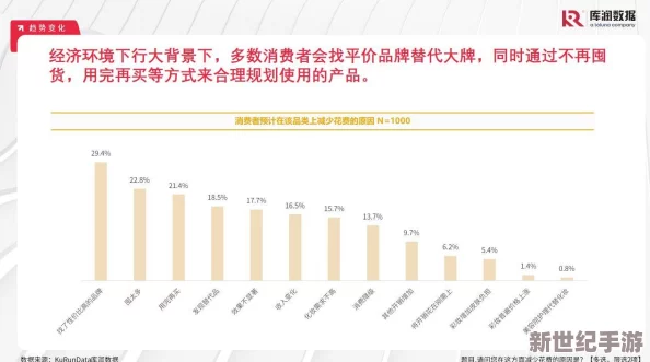 4虎突然不能用了2024