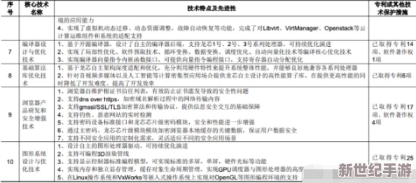 爆料黑科吃瓜不打样