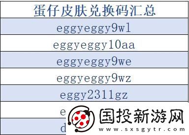 蛋仔皮肤兑换码汇总