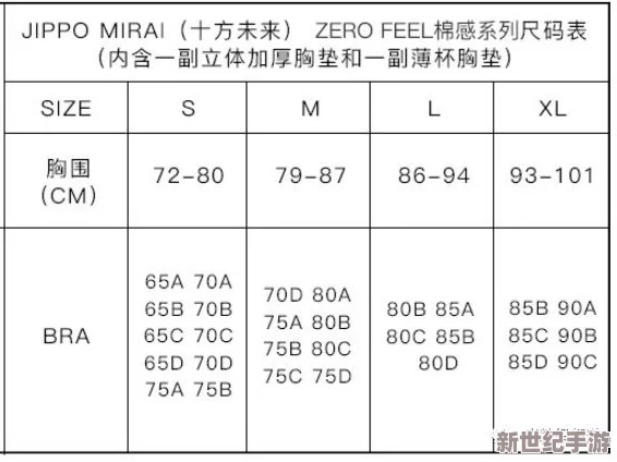 日本尺码与亚洲尺码区别
