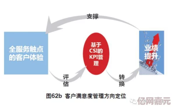 便利店店长的教育1—4