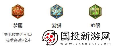 王者荣耀2024司空震最强六神装出装顺序推荐