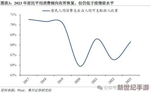 4虎突然不能用了2024