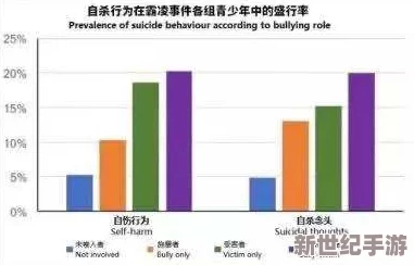 已满十八从此转人