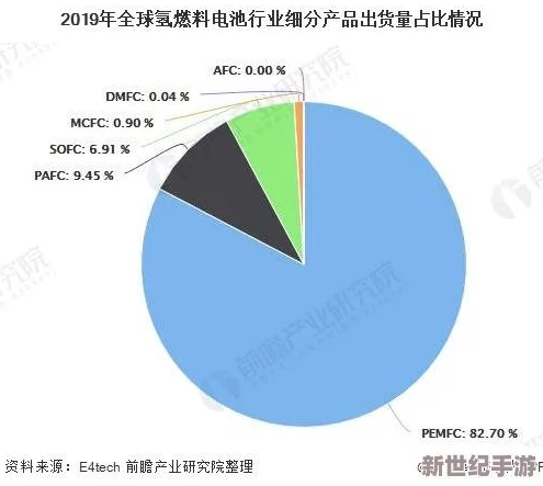 日韩经典一区二区三区