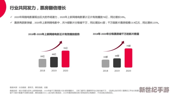 国产欧美综合在线