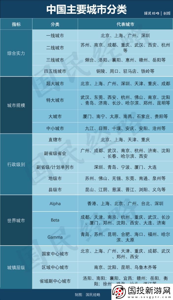 国产精品一线二线三线区别在哪里