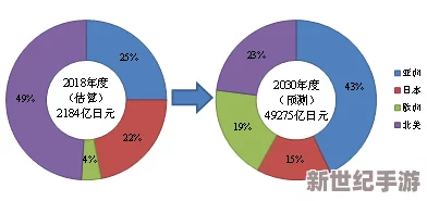 日韩经典一区二区三区